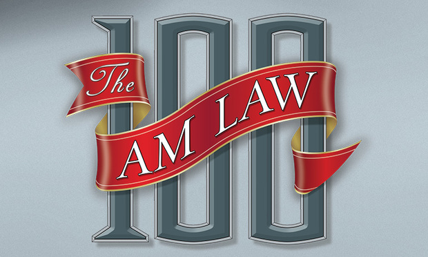 Law com Compass: The Am Law 100 Balancing Act Rising Costs and Diminishing Productivity
