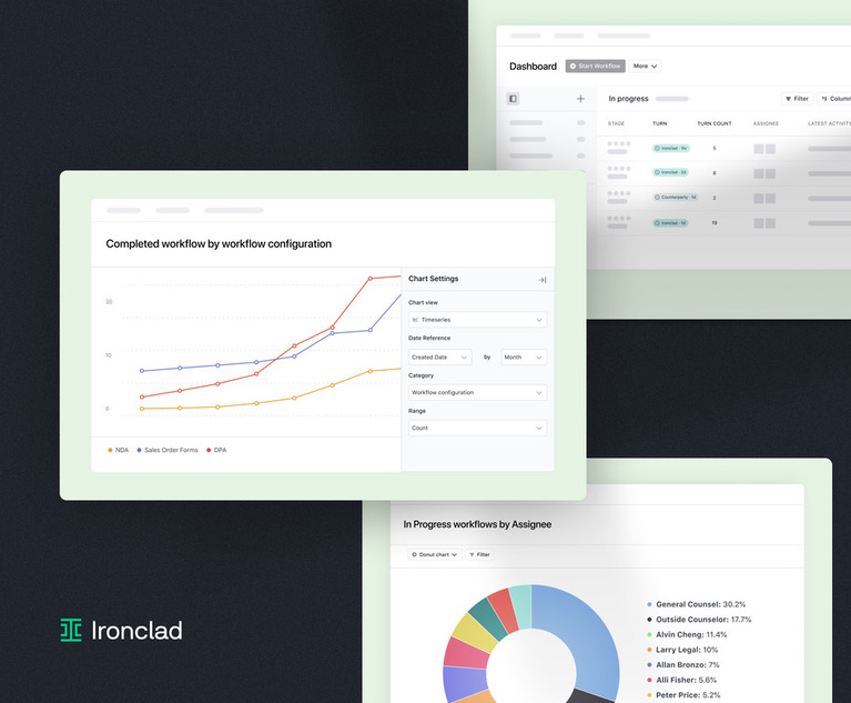 Ironclad Aims to 'Democratize Operational Analytics' With New Insights Platform