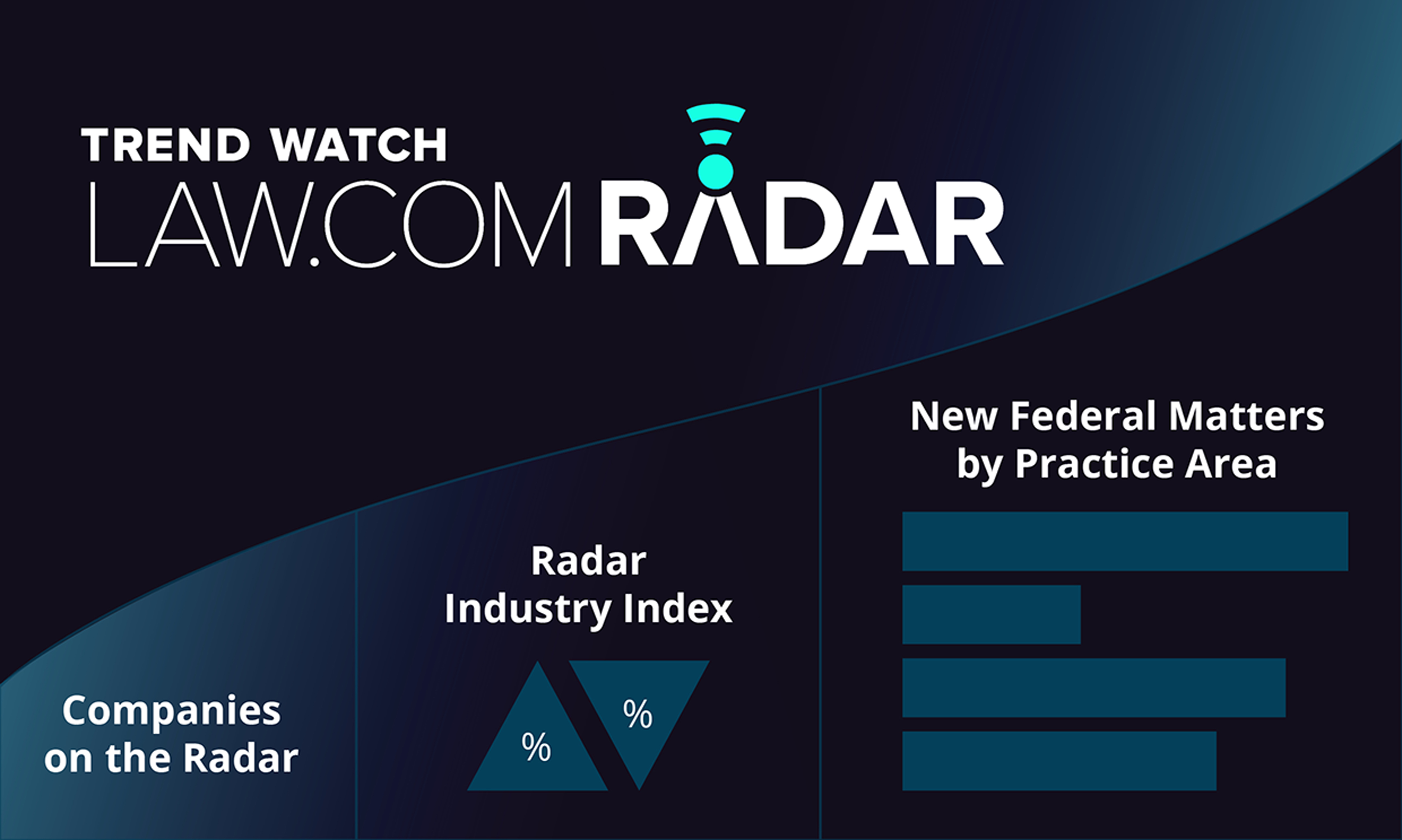 Radar Spots Big Jump in Product Liability Cases in Georgia