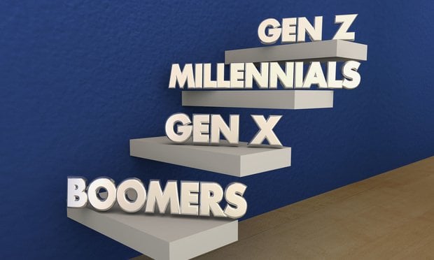 Is gen X the new baby boomer? Navigating mid-career ageism in the workplace
