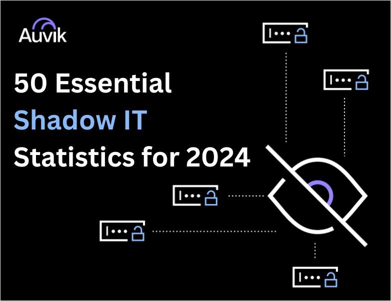 50 Essential Shadow IT Statistics for 2024 link