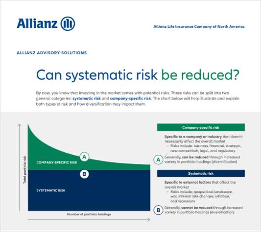 Can Systematic Risk Be Reduced? link