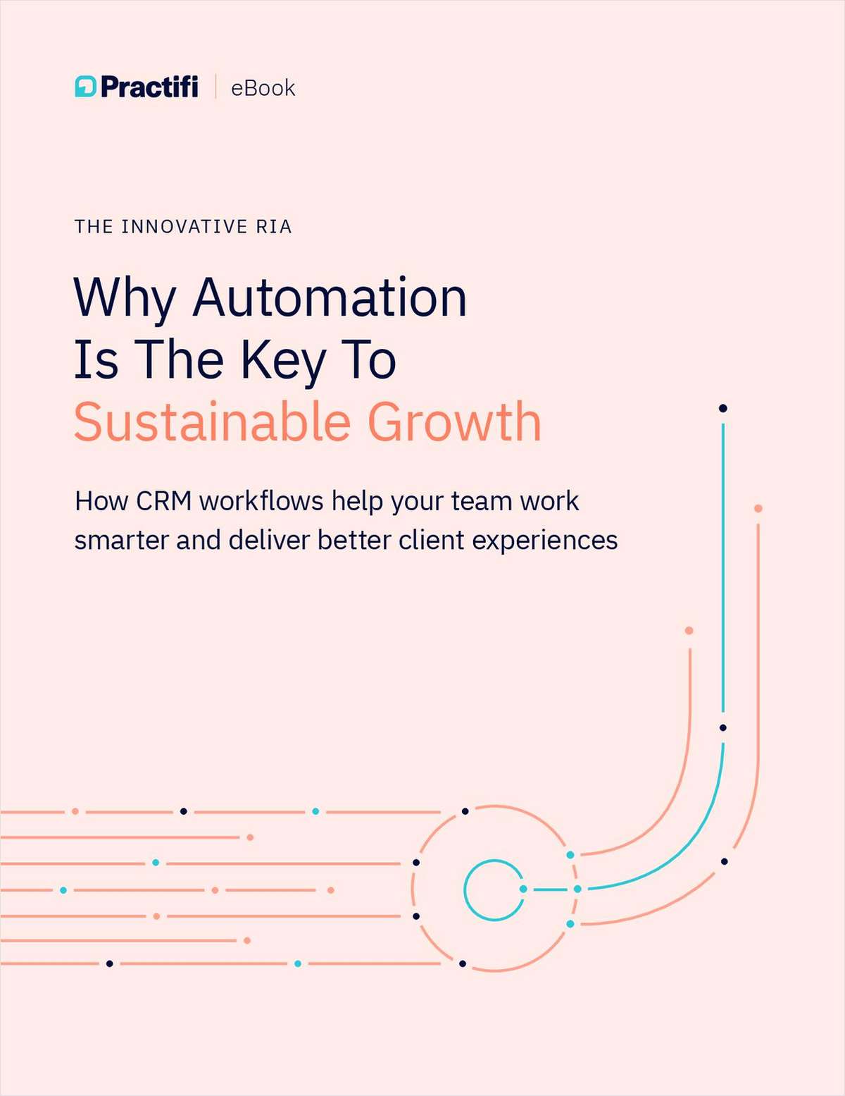 The Innovative RIA: Why Automation Is The Key To Sustainable Growth link