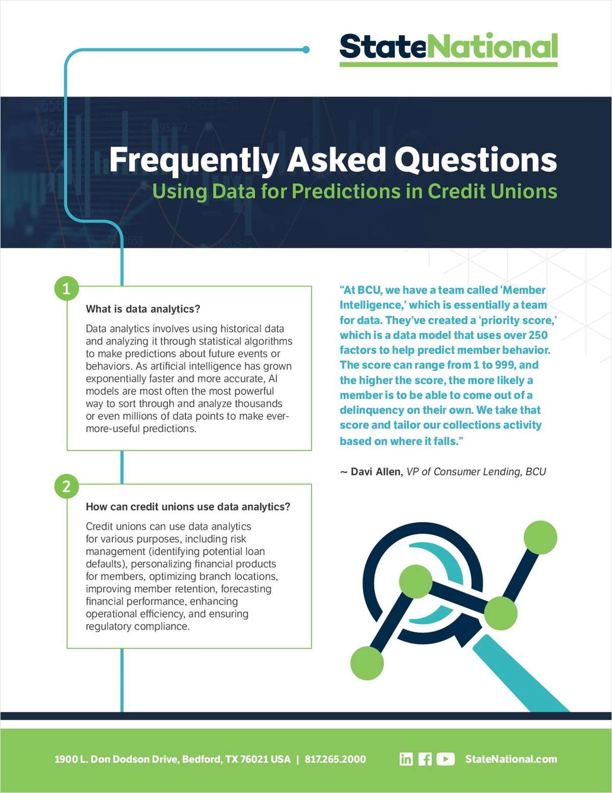 FAQs: Using Data for Predictions in Credit Unions link