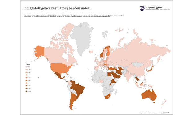 ECigIntelligence regulatory burden index.
