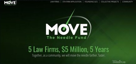 General Counsel Announce Move the Needle Fund With Diversity Lab in Letter