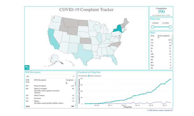 Attorneys Are Using Interactive Tools to Pinpoint COVID 19 Lawsuits in Federal and State Courts