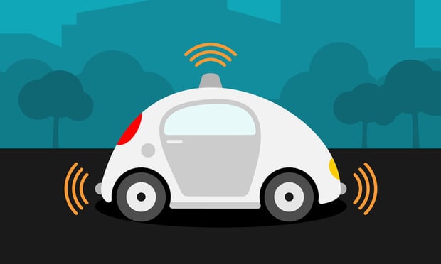 Shaping The Connected Car Landscape And, Connected Car Landscape