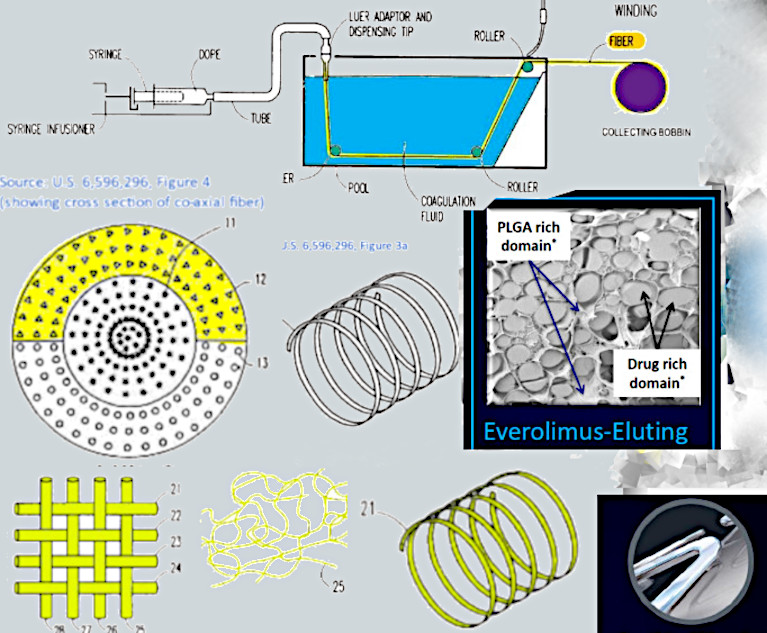 Polymer Fiber schematics